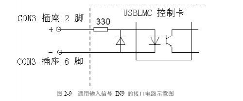 激光打標(biāo)卡的腳踏開關(guān)如何接？  第2張