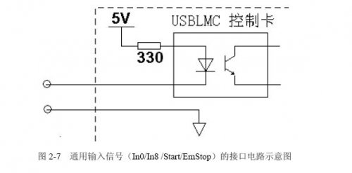 激光打標(biāo)卡的腳踏開關(guān)如何接？  第1張
