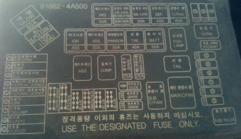 激光打標(biāo)機(jī)在汽車零件上的應(yīng)用有哪些？  第3張