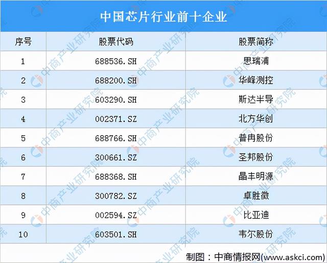 激光器(激光器生產(chǎn)廠家排名) 第4張