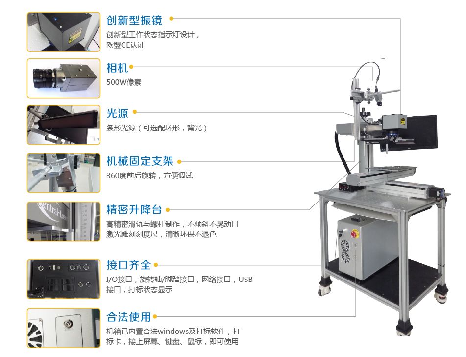 視覺打標(biāo)機(jī)(自動貼標(biāo)機(jī)視頻)  第2張
