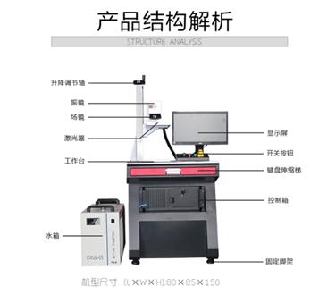 打標(biāo)機(jī)使用方法(激光打標(biāo)機(jī)說(shuō)明書(shū)) 第1張
