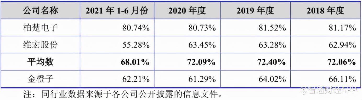 金橙子軟件(金橙子軟件說明書) 第3張